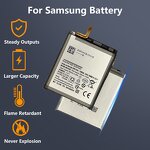 Samsung Battery Factory - EB-BA217ABY 5000mah for A02 A12