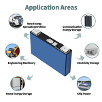 Lithium Battery Cell Supplier - CATL NCM 3.7V 51Ah for EPS