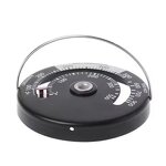 Stove Thermometer Factory - Metal Pipe for Fireplace Sets