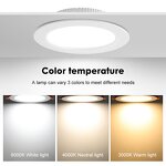 LED Downlights Supplier - Aluminum 5W-24W Spotlights 5 Years