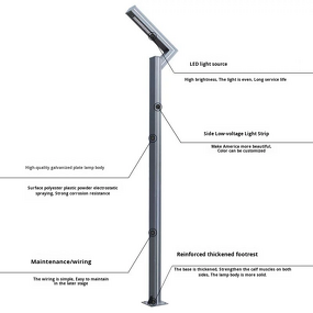 LED Street Lights Factory - Custom 3.35m Aluminum Body IP65