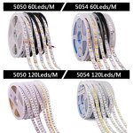 LED Strip Light Factory - SMD5050 RGB 12V/24V Smart IP65