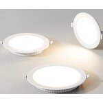 LED Downlight Factory - Ultra-Thin Aluminum Alloy Energy Saving