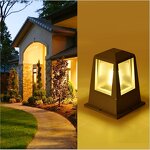 Solar Garden Lamp Supplier - IP65 Brass Aluminum 3000K