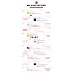 Basketball Jersey Manufacturer - OEM Custom HOSTARON Latest Logo Sample