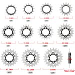 Single Speed Cog Factory - Custom Bike Sprocket