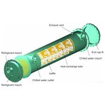 U-Type Evaporator Factory - OEM/ODM Custom Shell and Tube Twin-Circuit Refrigeration