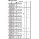 Dryer Filter Factory - OEM/ODM Custom EK-083S High Filtration for Refrigeration Systems
