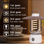 Solar Night Light Manufacturer - OEM Waterproof Retro Portable Camping Strip