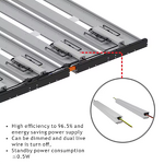 Strip Grow Light Factory - OEM Dimmable Full Spectrum Plant Growth Lamp