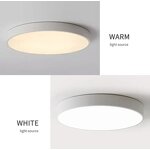 Acrylic Ceiling Light Manufacturer - OEM Modern Surface Mounted Ultra Thin Round