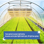 Indoor Grow Light Manufacturer - OEM High Power 1000W Adjustable Full Spectrum