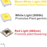 Strip Grow Light Factory - OEM Dimmable Full Spectrum Plant Growth Lamp