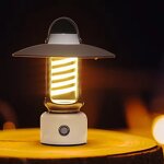 Camping Night Light Manufacturer - OEM Retro Outdoor Tent Waterproof Portable