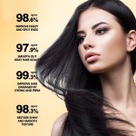 AESTHTANY Moroccan Argan Oil Shampoo Conditioner Hair Oil Repair Mask Hair Care Travel Set