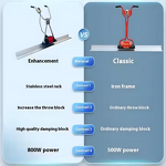 Concrete Leveling Machine Manufacturer - OEM 220V/380V Electric Vibration Ruler