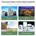 Stackable Battery System Manufacturer - OEM Lifepo4 51.2V 100Ah Split ESS