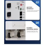 Portable Battery Pack Manufacturer - OEM 51.2v 280Ah 14.336kwh IP65 BMS
