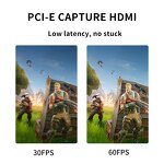 Video Capture Card Manufacturer - OEM AC-4HDMI PCIe Low Latency 4K