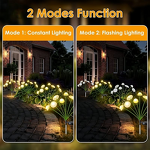 Solar Jellyfish Lamp Manufacturer - OEM Waterproof Fiber Optic Mushroom Floor