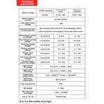 Lighting Controller Factory - OEM 10A PWM Timing 12/24V