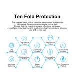 Total Station Charger Factory - OEM Leica Dual Card Slots Micro Type-c