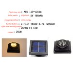 Solar Panel Light Manufacturer - OEM 125mm LED Warm White Camping