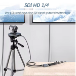 SDI Converter Factory - OEM Hot Sale 1 in 4 Out Surveillance Video