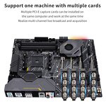 SDI Capture Card Factory - OEM Skyvision 4-Channel Interface Camera Monitor