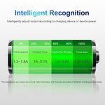 Total Station Charger Factory - OEM Leica Dual Card Slots Micro Type-c