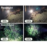 Solar Power Bank Manufacturer - OEM High Capacity 20000mAh Waterproof LED