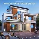 Wall-Mounted Battery Manufacturer - OEM 51.2V 100Ah 5.12Kwh Solar IP54