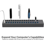 USB Hub Factory - OEM Wholesale 10 in 1 Ports 3.0 Plug and Play