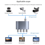 Video Splitter Manufacturer - OEM 1 in 4 Out 1080P 60Hz Multiviewer Display