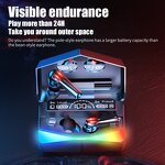Gaming Headset Factory - New Dual Model Audifonos M28 TWS V5.3 Wireless