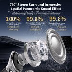 Wireless Earbuds Factory - OEM/ODM AI Translator Full-Color Touch Screen