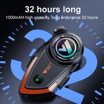 Motorcycle Helmet Headset Factory - Best Rider Wireless Intercom Waterproof