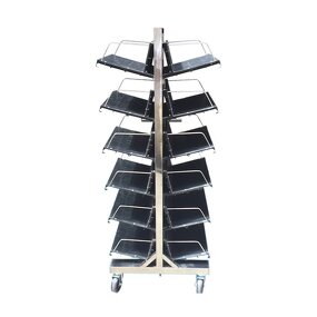 ESD Turnover Vehicle Factory - Manufacturer Direct Sales Mobile Anti-Static Stainless Steel