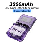 Handheld Game Console Factory - OEM/ODM Custom 3.5inch Linux 64GB 128GB Classic Pocket