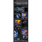 Smart Projector Factory - OEM/ODM Custom 4/5G Wifi 1+8GB Multimedia Home Pocket