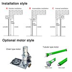 Automatic Garage Door Manufacturer - OEM Automatic Manual Control Aluminum Roller Shutter