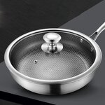 Non-stick Pan Manufacturer - OEM SS304 Stainless Steel 28cm for Gas Induction