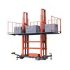 Jinan Start Lift Machinery Co., Ltd.