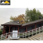 Small Cargo Lifter Factory - OEM Cheap Price Freight Elevator Hydraulic Mini Goods Lift