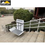 Inclined Wheelchair Lift Manufacturer - OEM International Cargo Stair Lift
