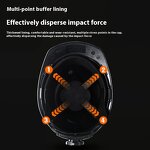 Construction Helmet Manufacturer - OEM EN397 Certified ABS Material Breathable Hard Hat