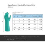 Nitrile Gloves Manufacturer - OEM Industrial Durable Anti-Chemical Oil-Proof Acid Resistant