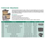 Economical Absorption Pad Factory - OEM GM2202 25x33cm for Oil Water Coolant Non-Corrosive