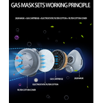 Half Face Respirator Factory - OEM Silicone Anti-Smoke Dust for Sanding Spray Paint