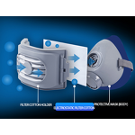 Silicone Respirator Factory - OEM Half Face Protective Anti-Smoke Dust Chemical Toxic Gas